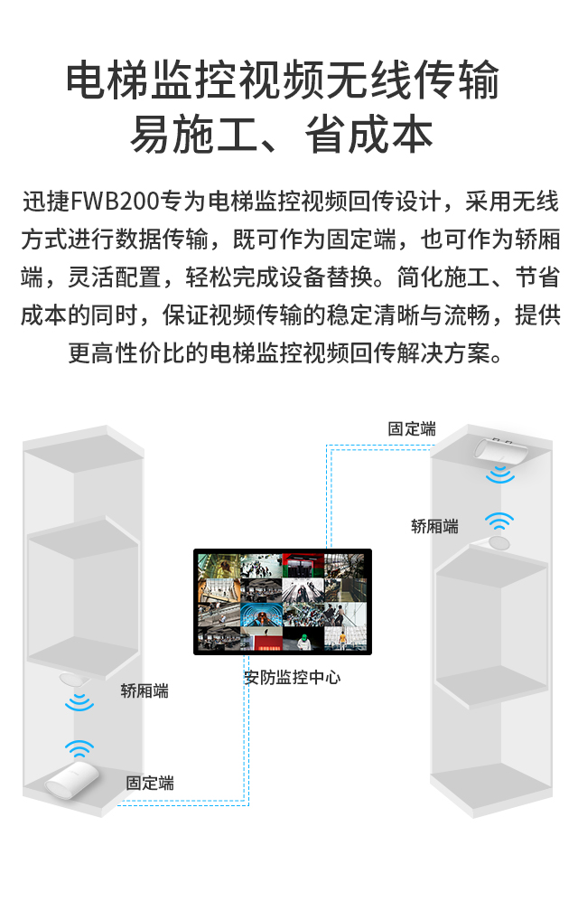 FWB200 单只装